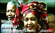 Winnie Mandela activist